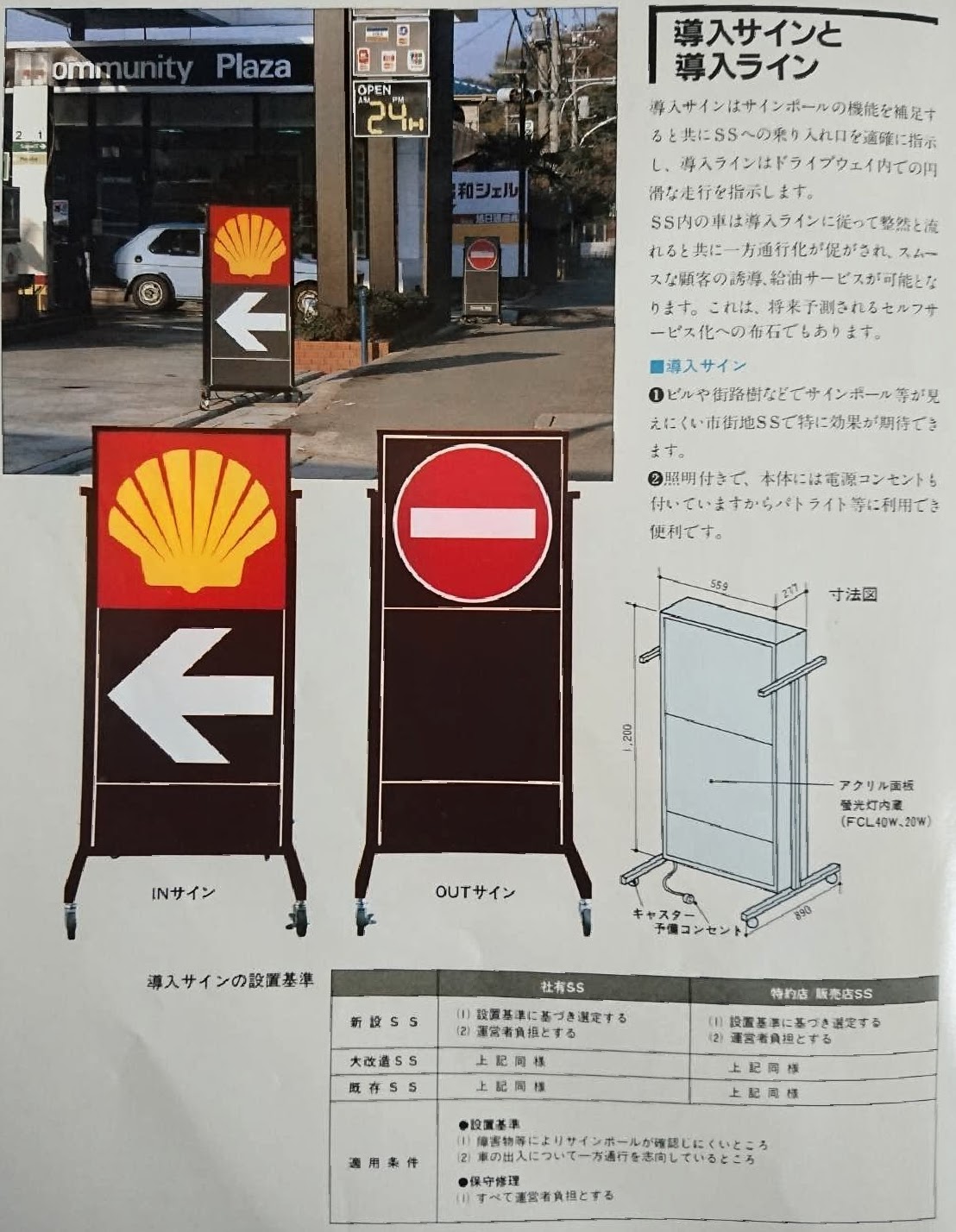 導入サイン